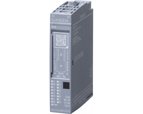 6AG1132-6BF01-7CA0