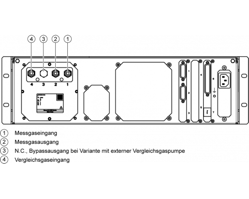 7MB3020-1DD50-1AA0