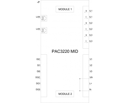 7KM3220-2BA01-1JA0