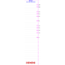 6AV2128-3MB40-0AX0