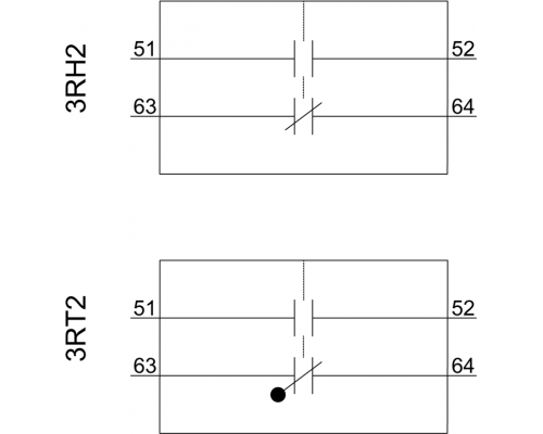 3RH2911-2XA11-0MA0