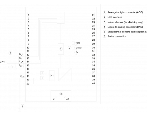 6ES7512-1CK00-0AB0