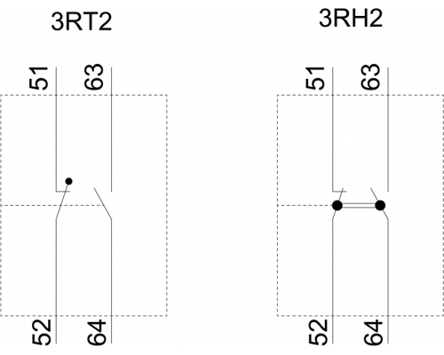 3RH2911-2XA11-0MA0