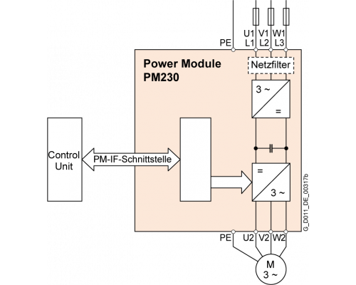 6SL3210-1NE28-8UL0