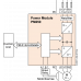 6SL3225-0BE35-5AA0