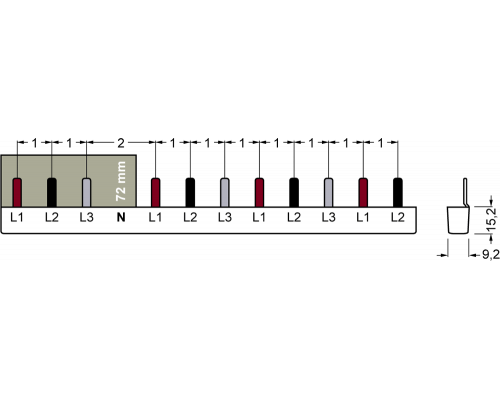 5ST3624