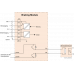 6SL3300-1AE32-5AA0