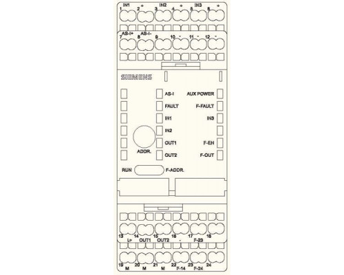 3RK1405-1SG15-0AA2