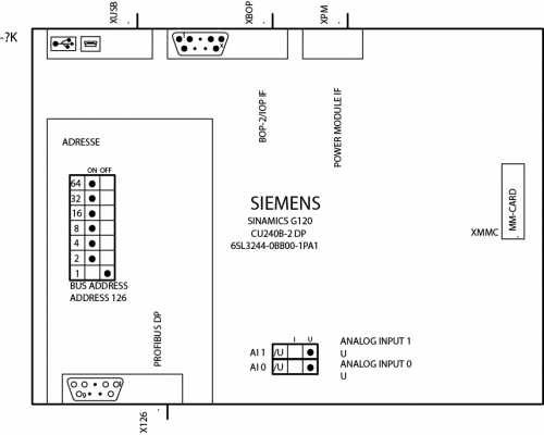 6SL3244-0BB00-1PA1