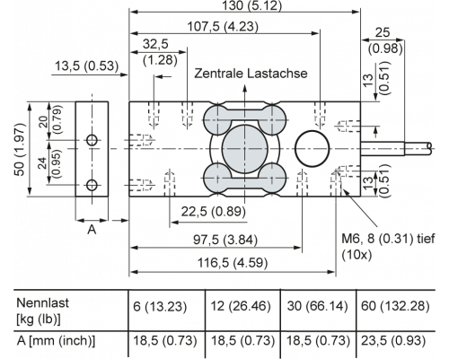 7MH5117-2QD00