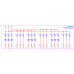 6BK1943-2AA00-0AA2