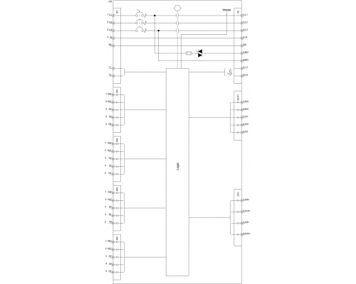 3RK1315-6KS41-0AA3