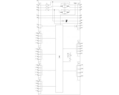 3RK1325-6LS71-2AA3