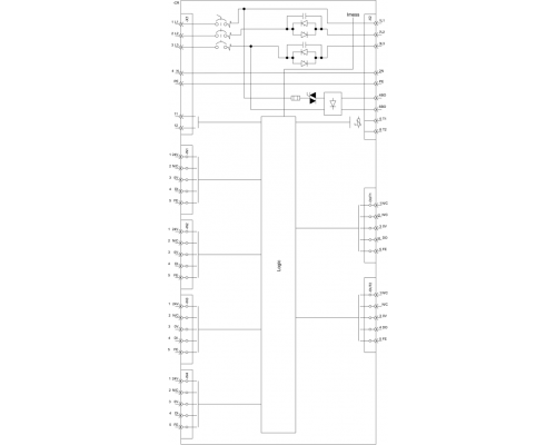 3RK1395-6LS71-0AD3