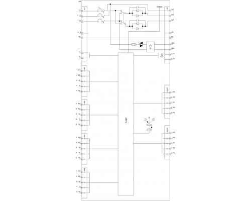 3RK1395-6LS71-3AD5
