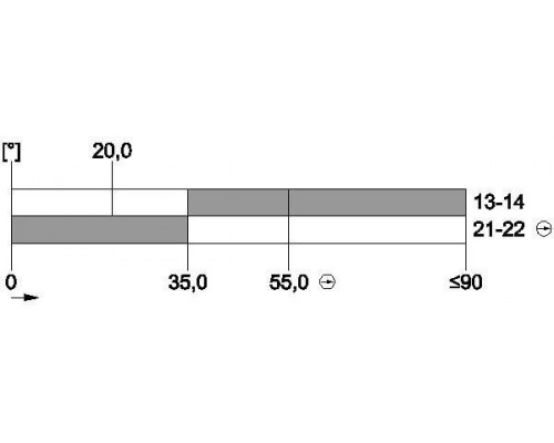 3SE5112-0CT11