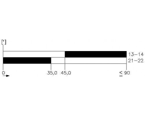 3SE5112-0BH50