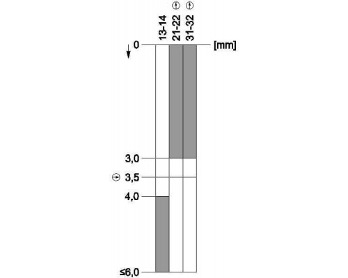 3SE5122-0KB01