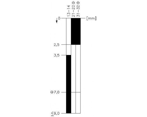 3SE5112-0KC02