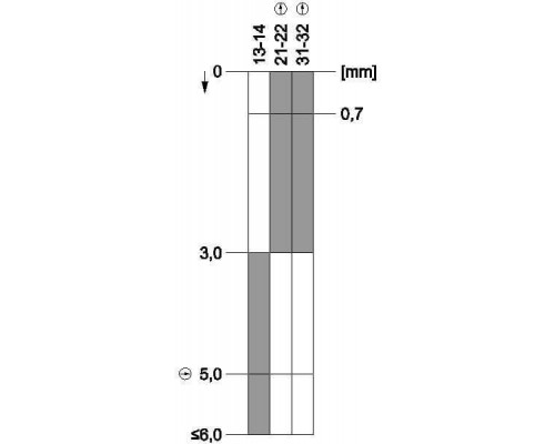 3SE5122-0LB01