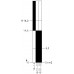 3SE5212-0LF10