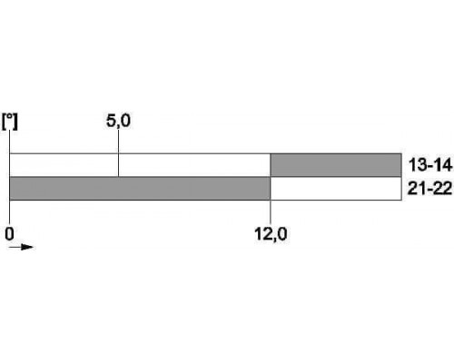 3SE5234-0HR01-1AC4