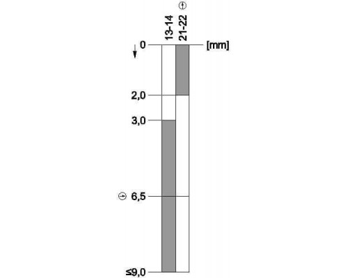 3SE5122-0BC02