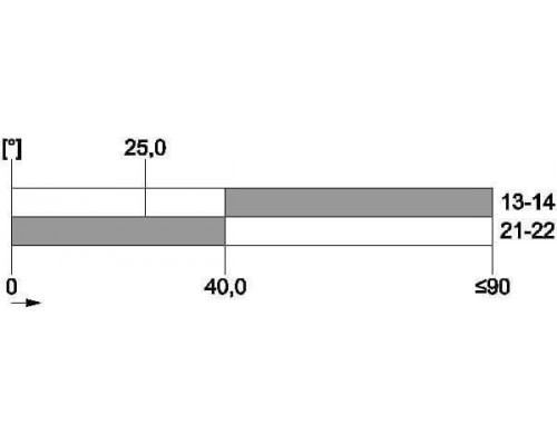 3SE5212-0CK50