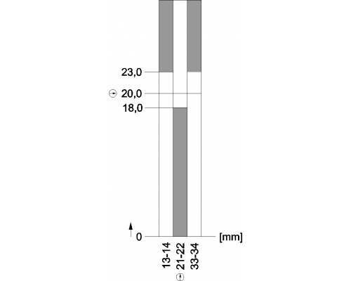 3SE5122-0PF01