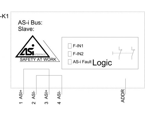 3SU1400-1EA10-2AA0-Z Y19