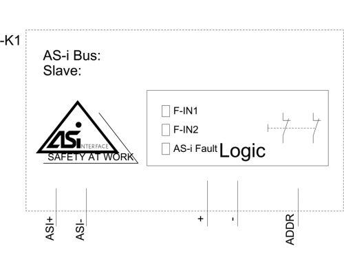 3SU1400-1EC10-4AA0-Z Y19