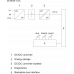 6ES7505-0RA00-0AB0