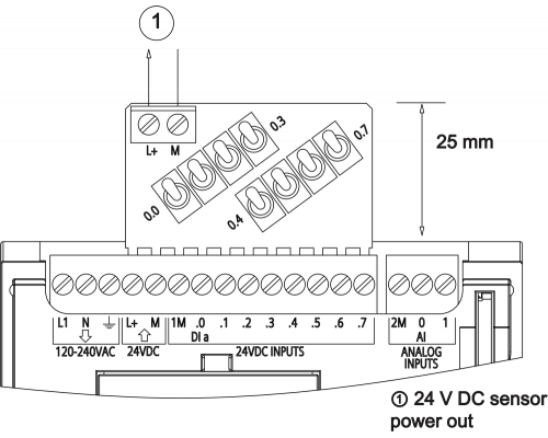 6ES7274-1XF30-0XA0