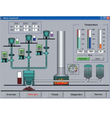 6AV6623-2BA00-0AA0