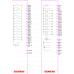 6ES7214-1AF50-0XB0