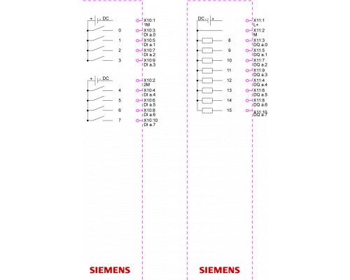 6ES7223-5BH50-0XB0