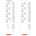 6ES7531-7TF00-0AB0