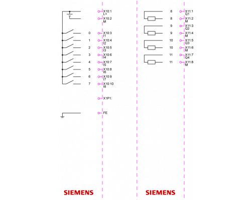 6ED1052-1CC08-0BA2