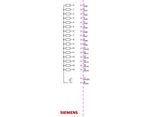 6ES7132-6BH00-0CA0