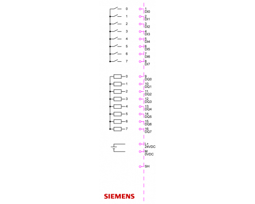 6ES7133-6BH00-0BA0