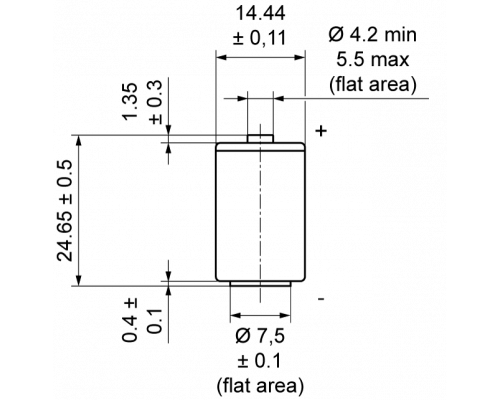 6GT2792-0BB41
