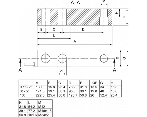 7MH5121-5AF00