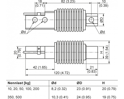 7MH5106-3PD00