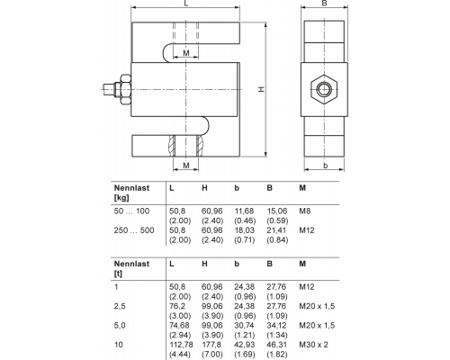 7MH5105-5AD01